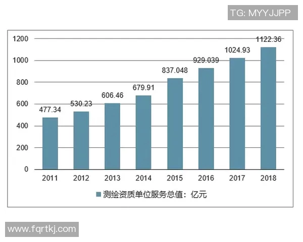 亚马尔地区的地缘政治变局与未来发展趋势分析